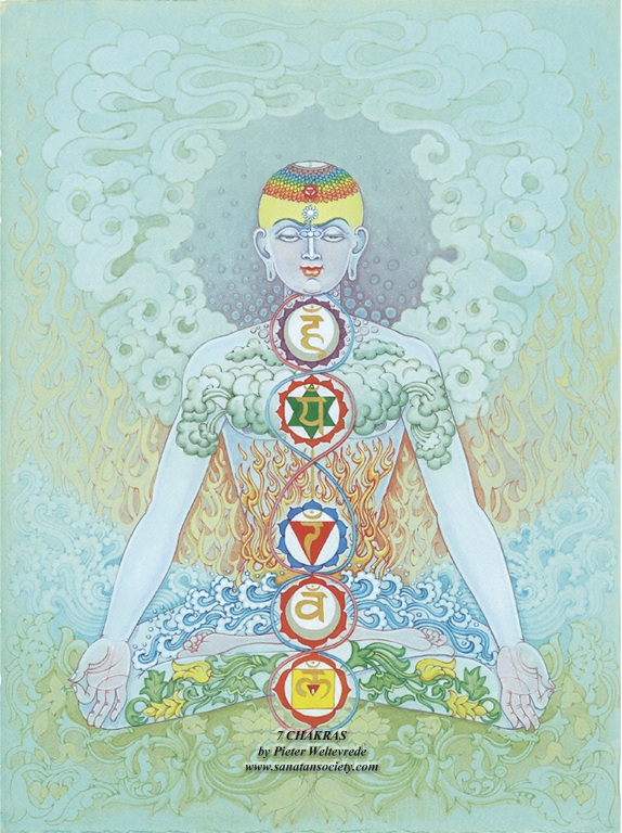 Seven Chakras